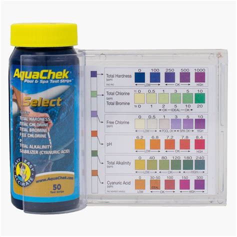 aquacheck ph test color